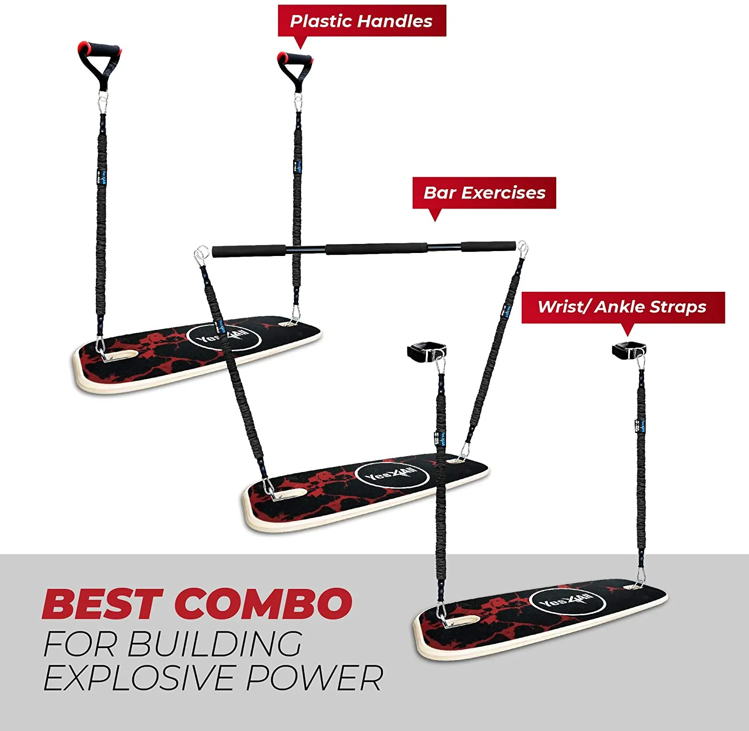 Balance Board Trainer and Exercise Bands, Multi-Functional Set for Full Body Workout