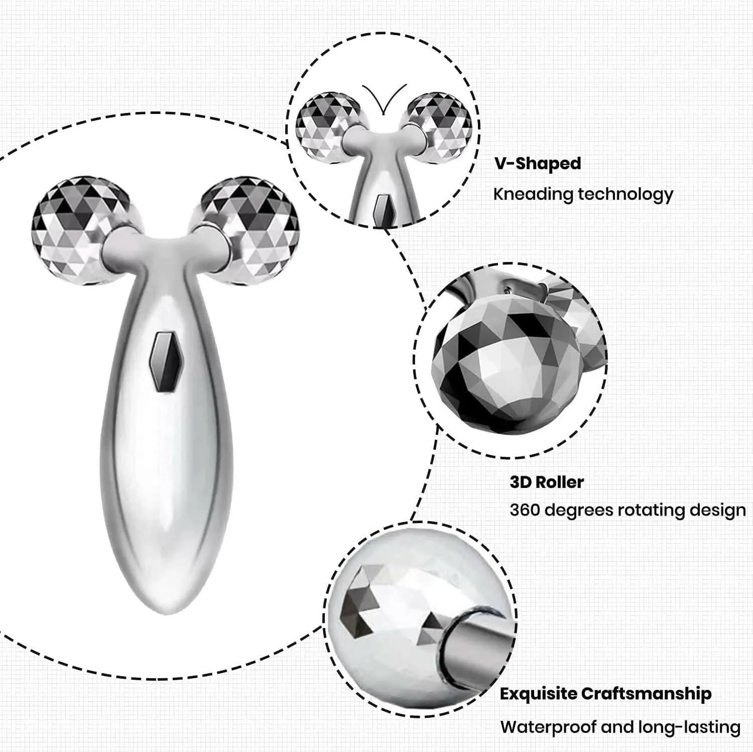 Ice Roller & 3D Facial Massager Roller Set for Face, Eyes & Body (Combo)
