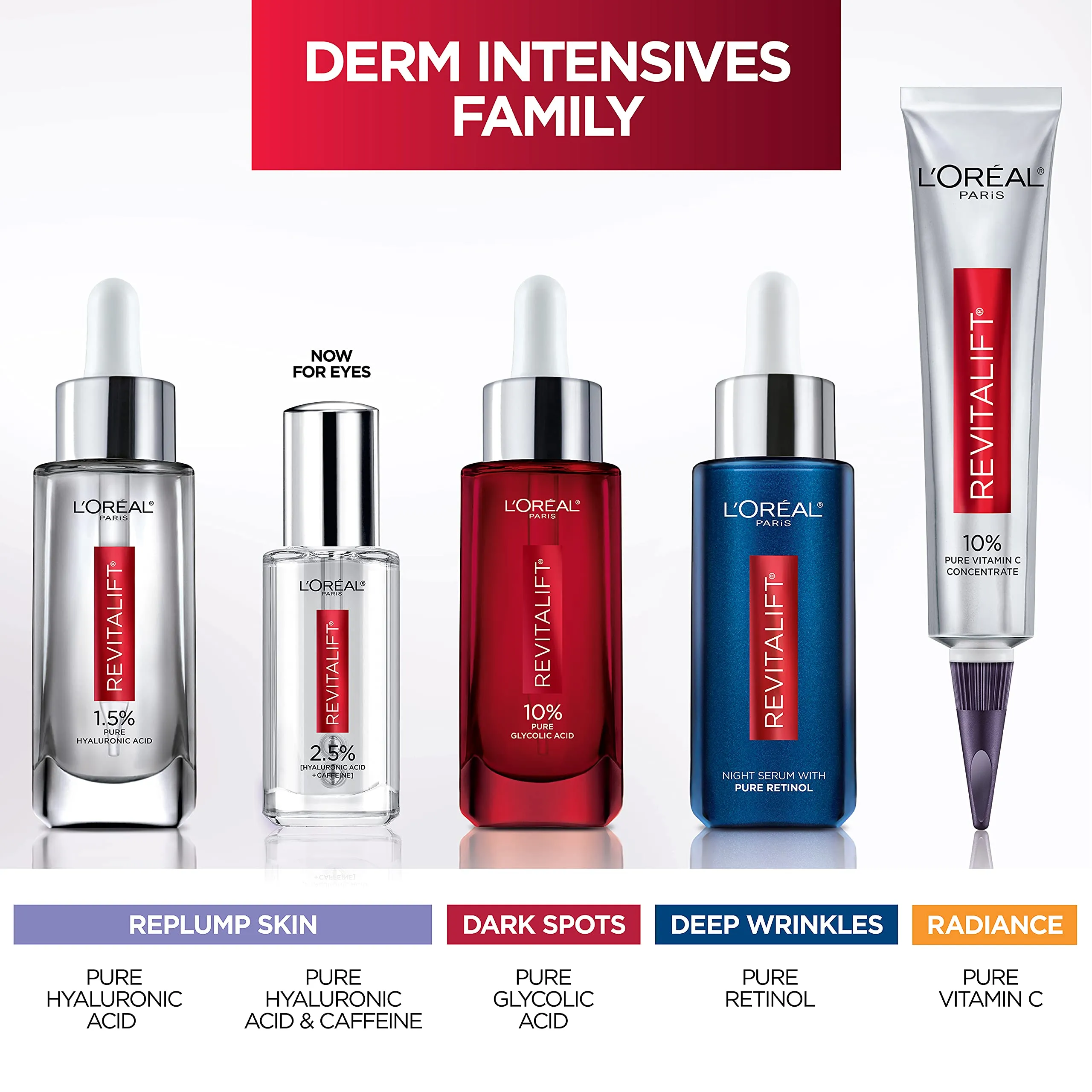 L'Oreal Paris Revitalift Hyaluronic Acid   Caffeine Hydrating Eye Serum with Anti-Aging Moisturizer Sample